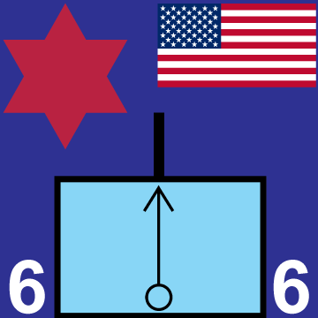 6th Trench Mortar Battery marker